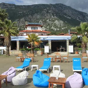 uygunluğu kontrol et